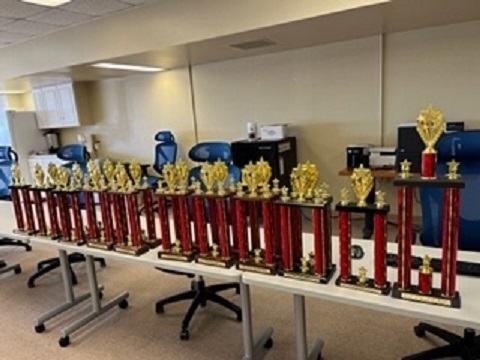 Table of Trophies
