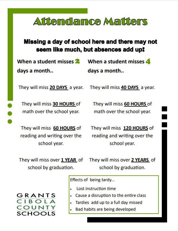 Attendance Matters Flyer